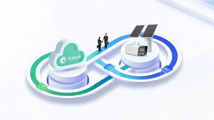 CUSTOM SOFTWARE ERP & CRM SYSTEMS